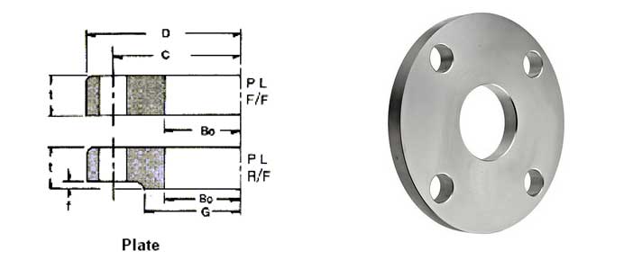 JIS 5K Plate Flang Dimensions