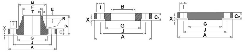 BS 4504 PN2.5 Flange Dimensions