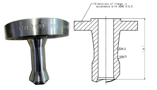 Nipo Flanges Dimensions