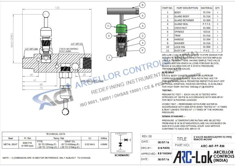 Catalogue of Arcellor Controls products